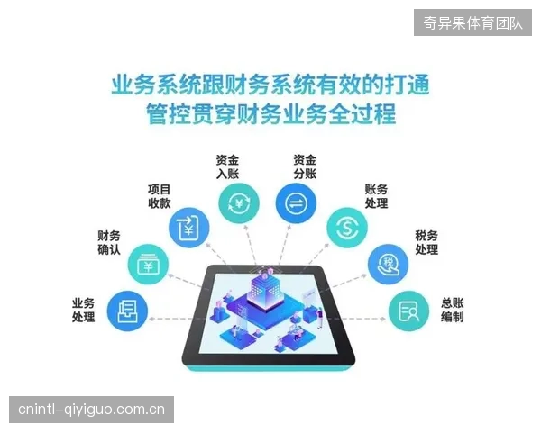 北京工体智慧改造项目验证了大型场馆医疗急救网络的闭环逻辑